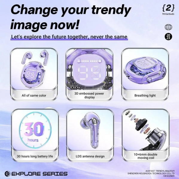 Bluetooth-гарнітура Acefast T8 Alfalfa Purple (6974316282266)