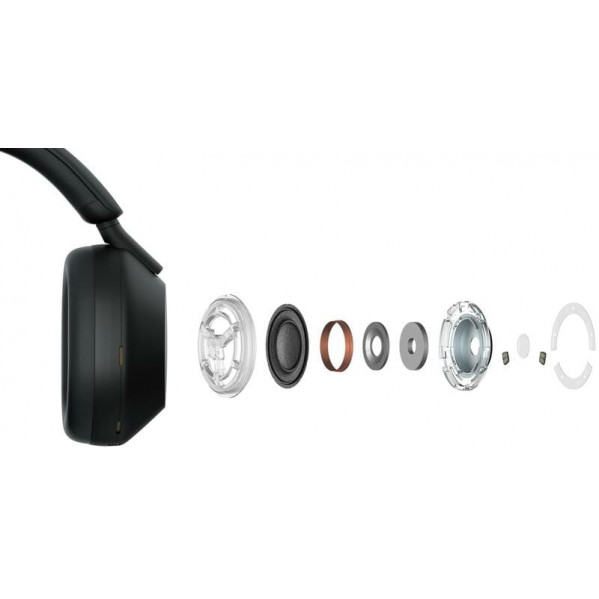 Гарнiтура Sony WH-1000XM5 Black (WH1000XM5B.CE7)