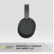 Гарнiтура Sony WH-CH720N Black (WHCH720NB.CE7)