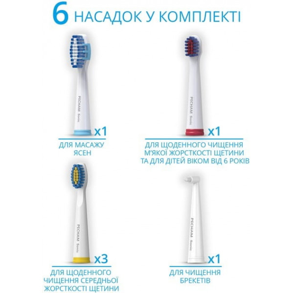 Електрична зубна щітка Pecham Travel PC-081 White