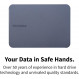 Зовнішній жорсткий диск 2.5" USB 4.0TB Toshiba Canvio Gaming Dark Grey (HDTX240EK3CA)