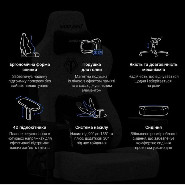 Крісло для геймерів Anda Seat Kaiser 3E XL Grey Fabric (AD23YC-XL-09-G-CF-G01)