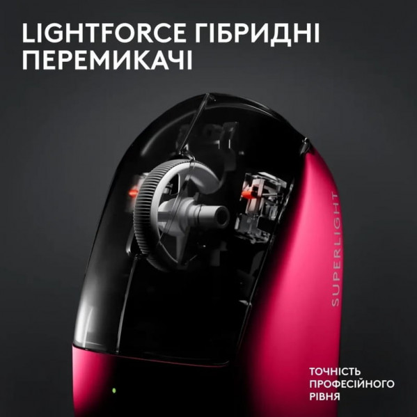 Миша бездротова Logitech G Pro X Superlight 2 Magenta (910-006797)