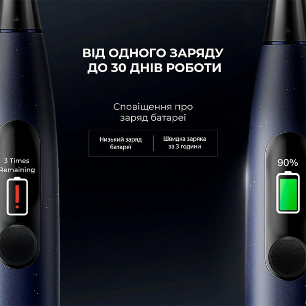 Розумна зубна електрощітка Oclean X Plus Pro Digital Blue (6970810556186)