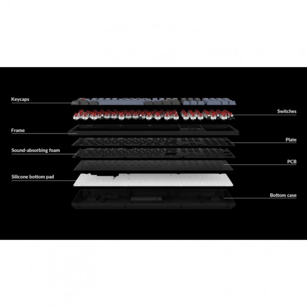 Клавіатура бездротова Keychron K10 PRO 100Key (K10P-H4-UA)
