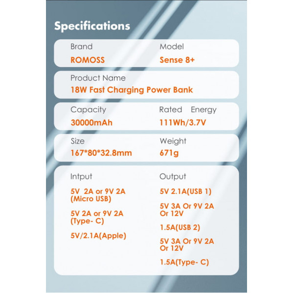 Універсальна мобільна батарея Romoss Sense8+ 30000mAh White (PHP30-401-02)