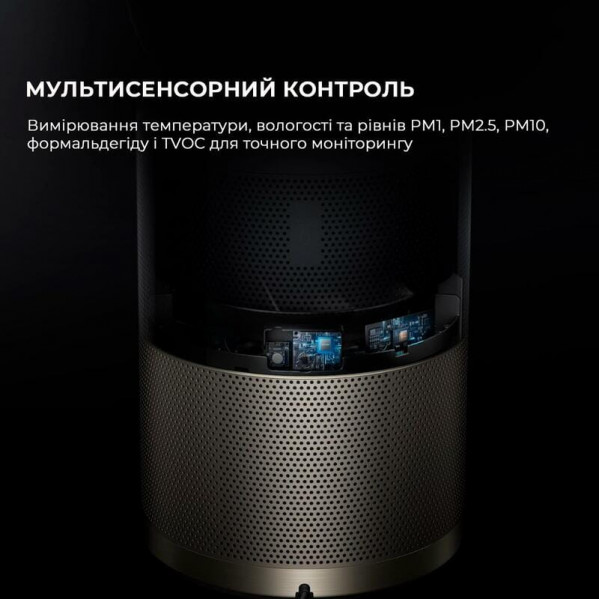 Очищувач повітря Dreame PM20 (CVF14A)