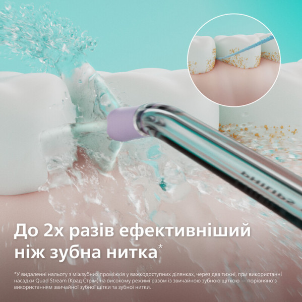 Іригатор Philips Sonicare Cordless Power Flosser 3000 HX3826/33