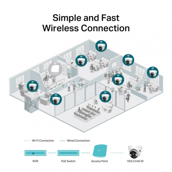 IP камера TP-Link VIGI C440 2.8 mm