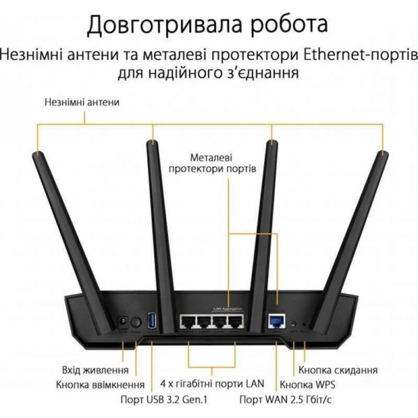 Бездротовий маршрутизатор Asus TUF Gaming AX3000 V2 (TUF-AX3000 V2) (90IG0790-MO3B00)