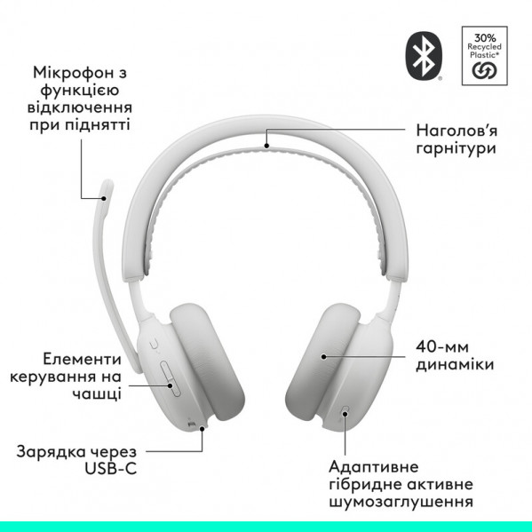 Bluetooth-гарнітура Logitech Zone Wireless 2 ES Off-White (981-001508)