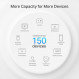 WiFi Mesh-система TP-Link Deco PX50(2-pack)