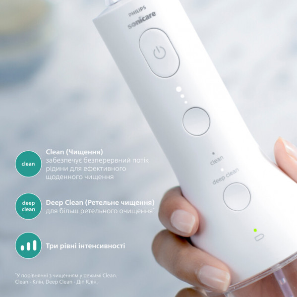 Іригатор Philips Sonicare Cordless Power Flosser 3000 HX3826/31