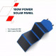 Сонячна панель Canyon SP-100 Foldable 100W Blue (CND-SP100W)