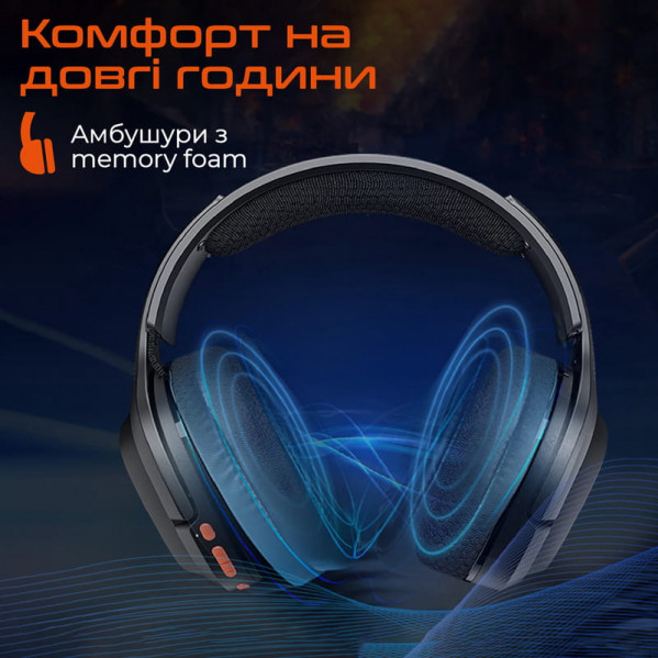 Bluetooth-гарнітура Meetion MT-BTH012-A