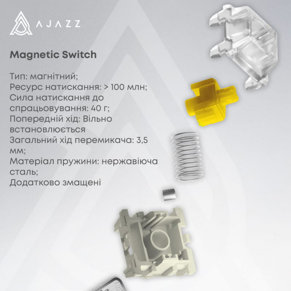 Клавіатура бездротова Ajazz AK680 Max (8+8K) Magnetic Switch Black (AK680-M-BGY-A)