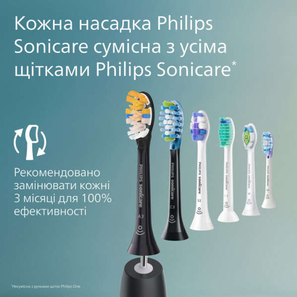 Зубна електрощітка Philips Sonicare 3100 HX4072/42 2шт