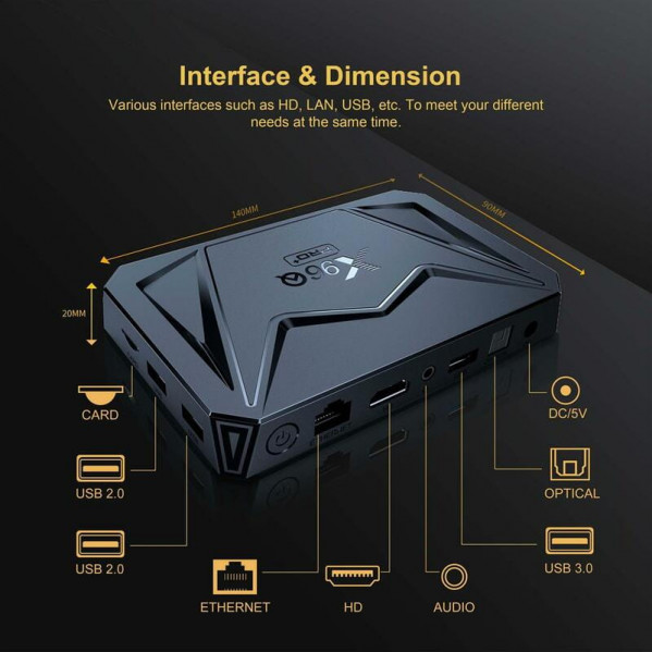 Медіаплеєр X96Q Pro Plus 4/64
