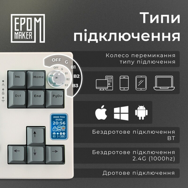 Клавіатура бездротова Epomaker Shadow-X 70% Wisteria Linear Switch Hot-Swap (2.4G/BT/USB) LCD Screen RGB UA White (SHX-W-WL)