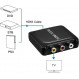 Конвертер PowerPlant (CA911486) HDCAV02-M miniHDMI - AV (3xRCA), чорний