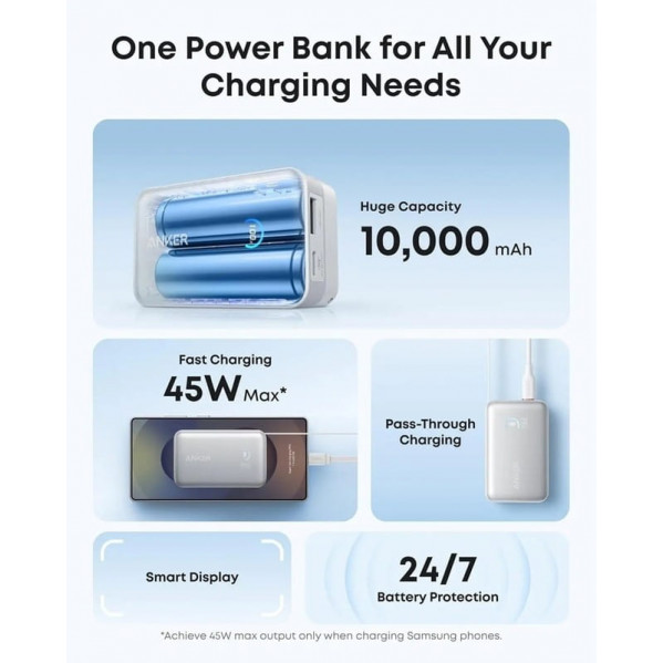 Універсальна мобільна батарея Anker Nano 10000mAh 45W White (A1638H21)