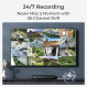 Відеореєстратор Reolink NVS36 (RLN36)