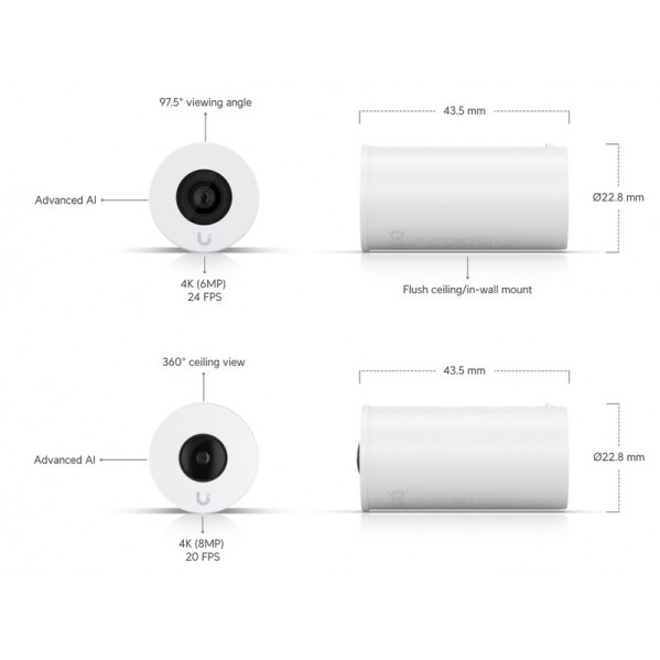 IP-камера Ubiquiti UniFi AI Theta (UVC-AI-Theta)