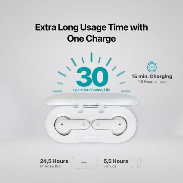 Bluetooth-гарнітура Ttec AirBeat Icon White (2KM143IB)
