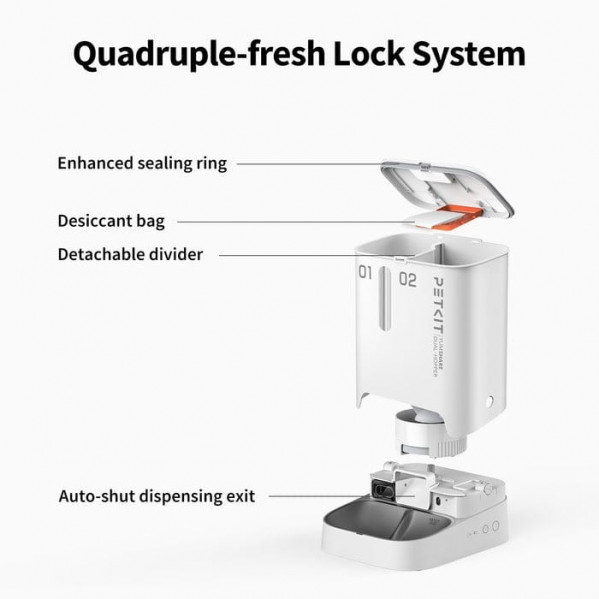 Смарт-годівниця Petkit YumShare Dual-hopper with Camera (P591)
