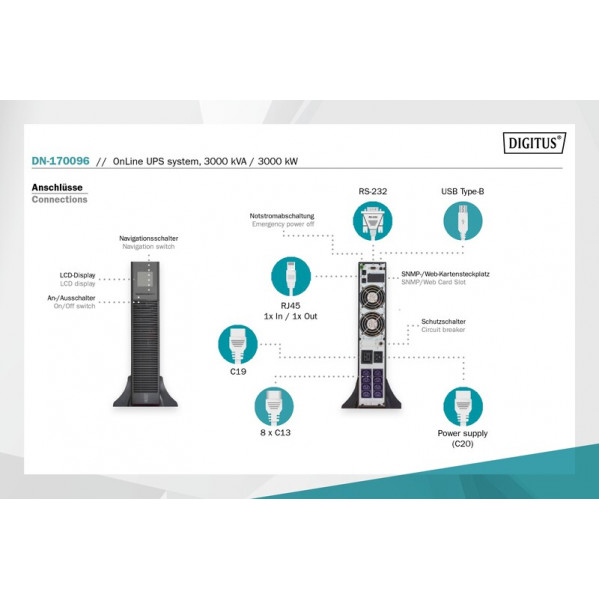 Джерело безперебійного живлення Digitus 3000VA/3000W, RTU2, LCD, RJ45, RS232, USB(DN-170096)