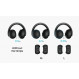 Bluetooth-гарнітура Anker SoundCore AeroClip Black (A3388G11)